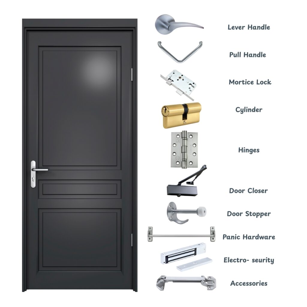 Architectual Hardware